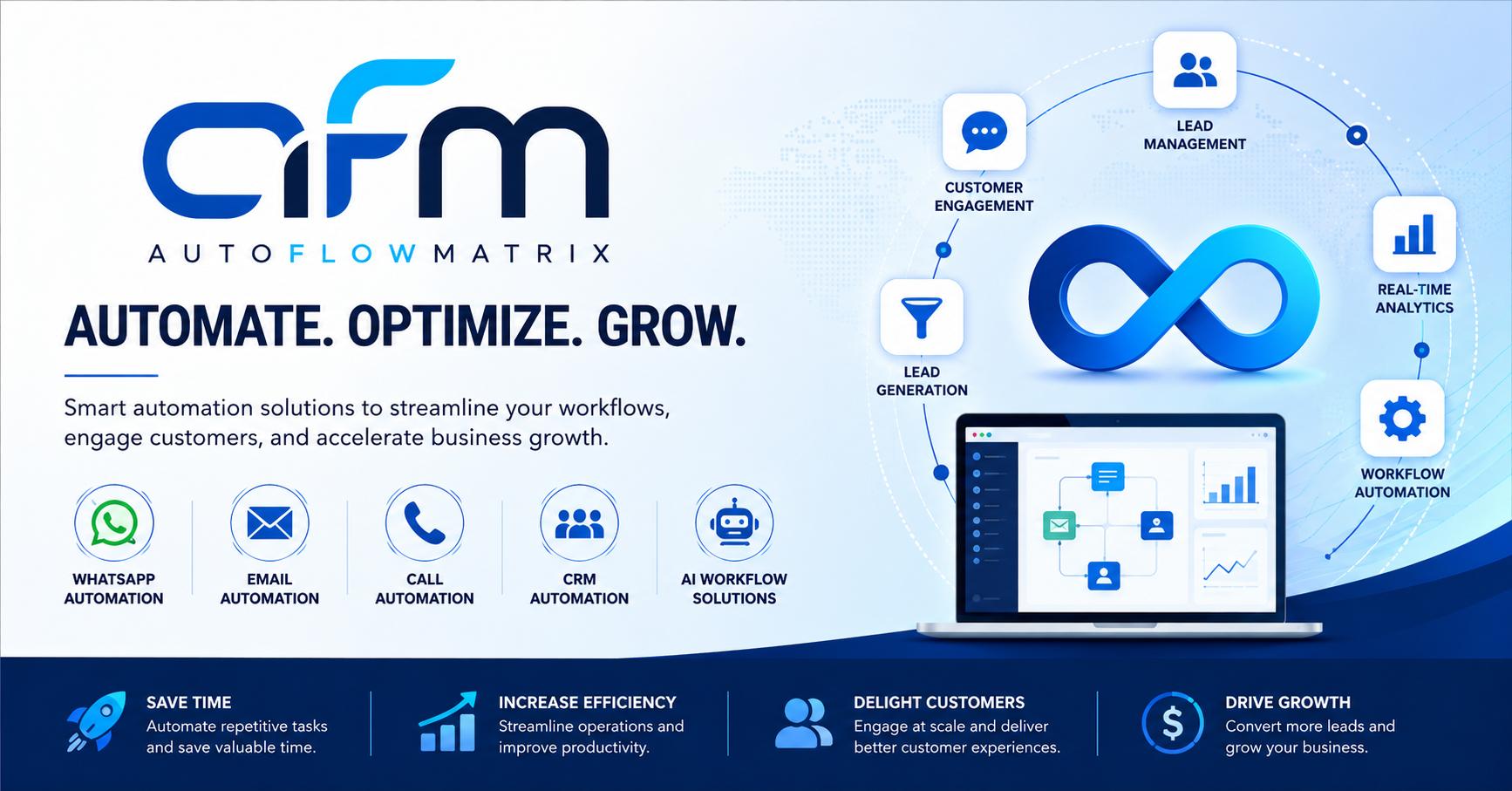 AutoflowMatrix | AI Automation, CRM Automation & Business Growth Solutions